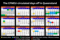 Productivity disaster for retirement village development post image