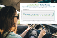 Aged care workers forgo shifts due to soaring petrol prices post image