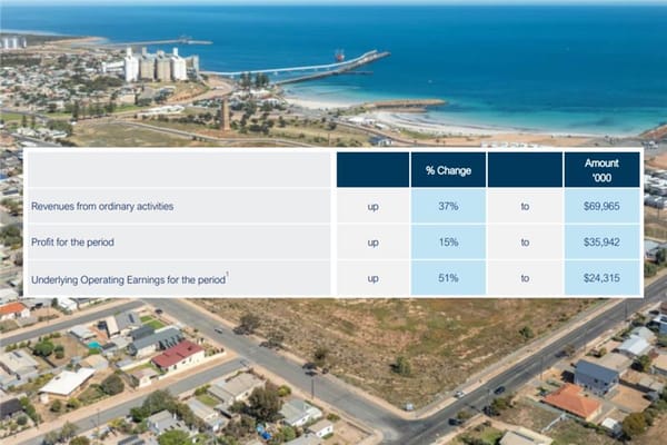 Hardly believable: Aspen's Over 50s land lease homes fell in price in 1H26 post image