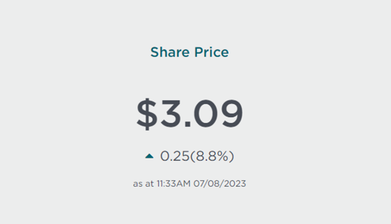 Estia Health board recommends shareholders accept Bain Capital’s $830 million takeover bid post image