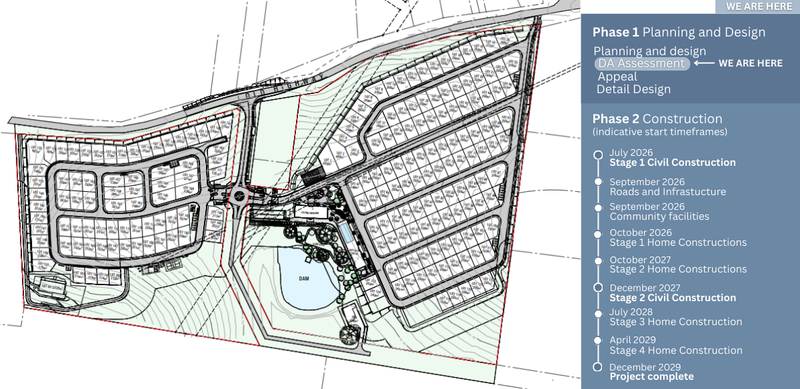 Broadlands appeals NSW South Coast land lease rejection post image