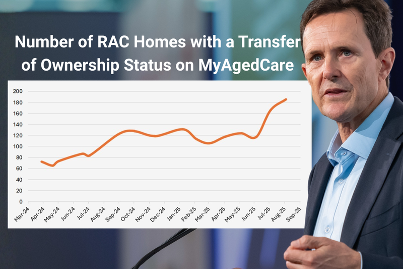 Beware ‘predatory buyers’ in hot aged care market: Ansell post image