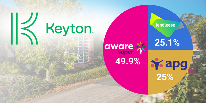 Can Aveo’s owner Scape Australia take over retirement village operator Keyton? post image