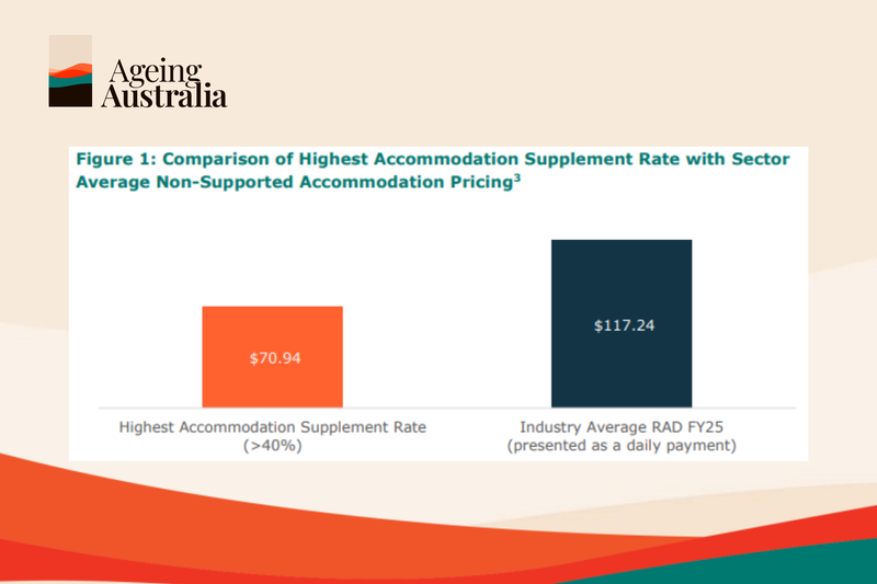 Ageing Australia's recommendations for  accommodation pricing reform post image