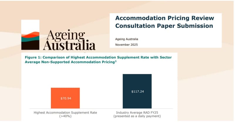 Ageing Australia's recommendations for  accommodation pricing reform post image